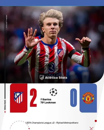 Atlético de Madrid 2-0 Manchester United: El hábito de ganar